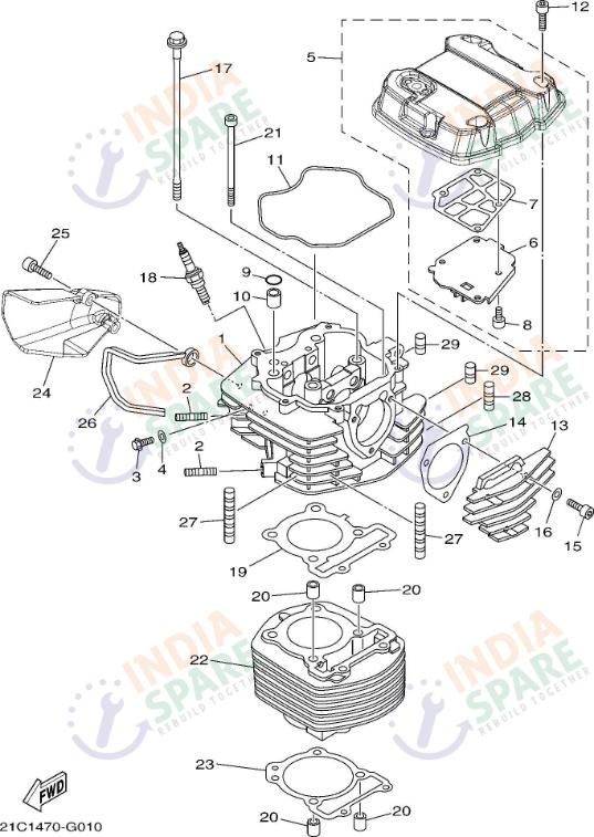 CYLINDER