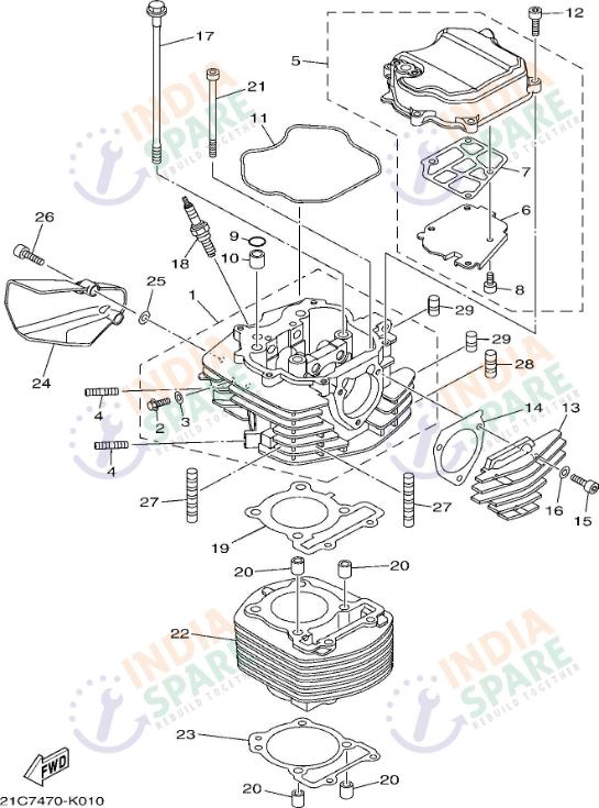 CYLINDER