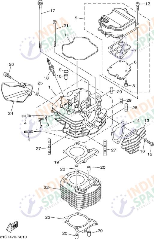 CYLINDER