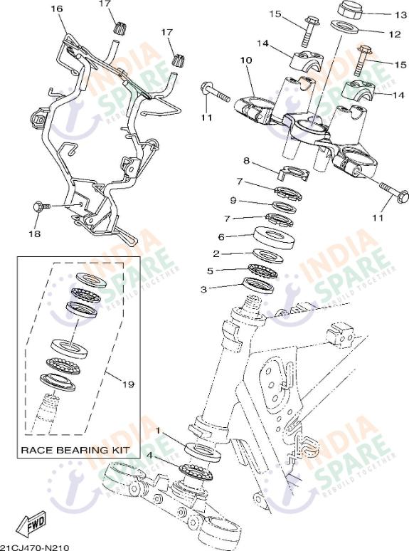 STEERING