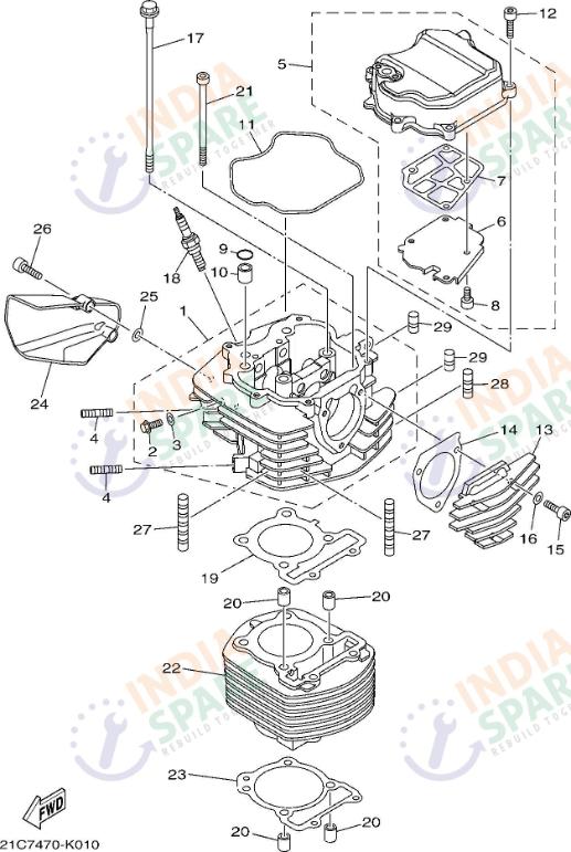 CYLINDER