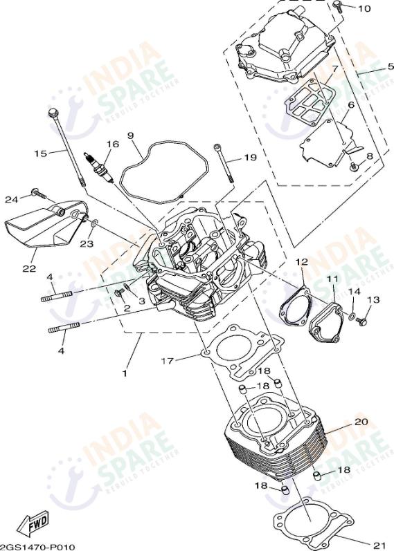 CYLINDER