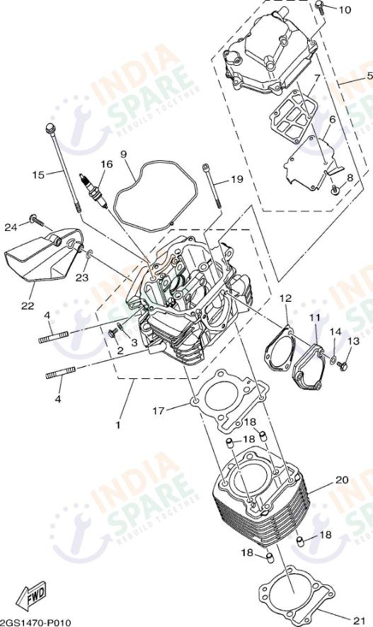 CYLINDER