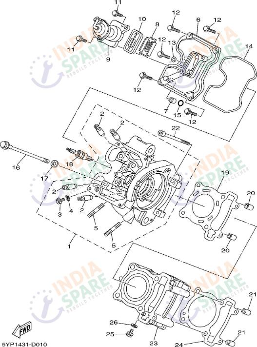 CYLINDER