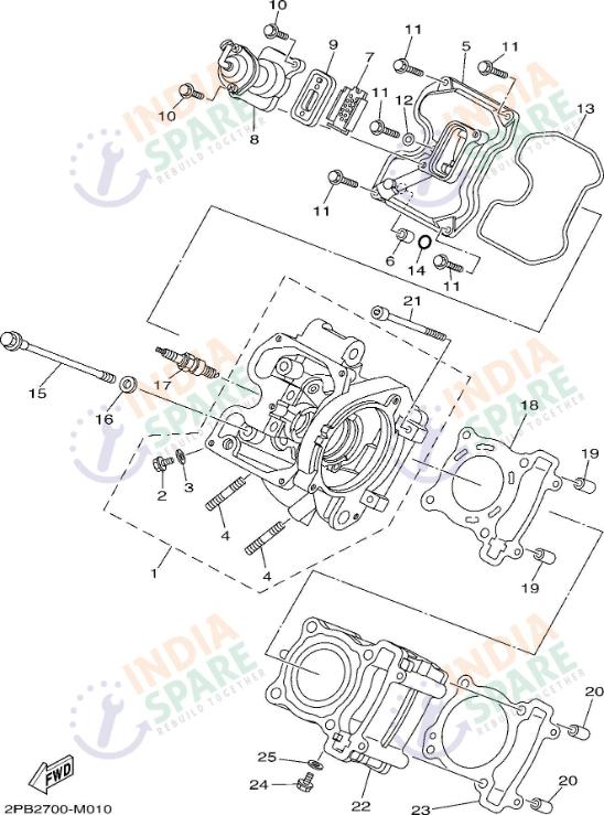 CYLINDER