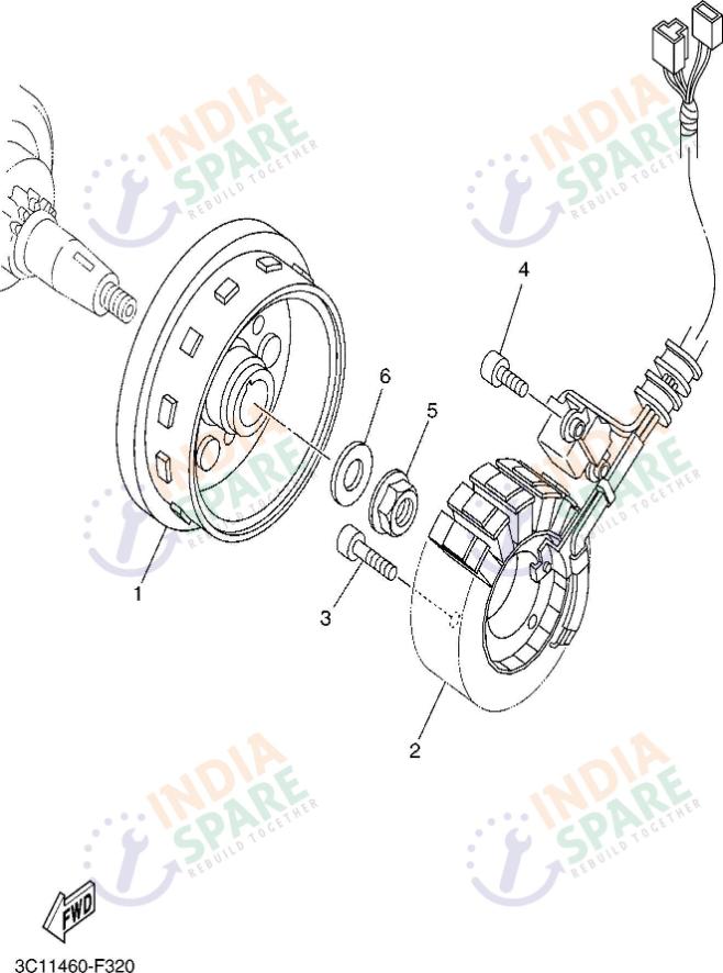 GENERATOR