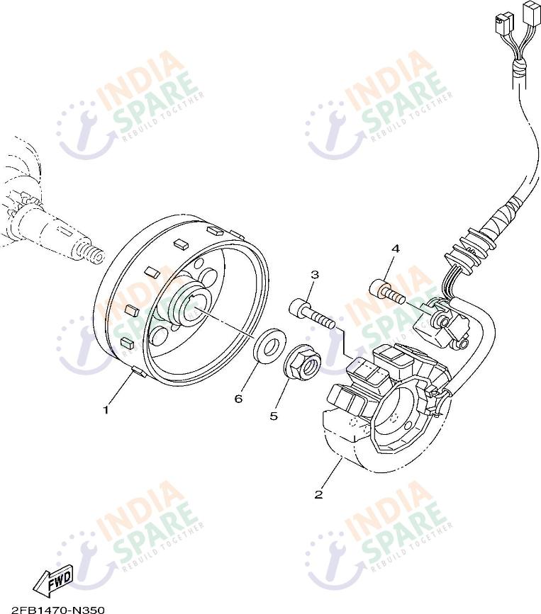GENERATOR