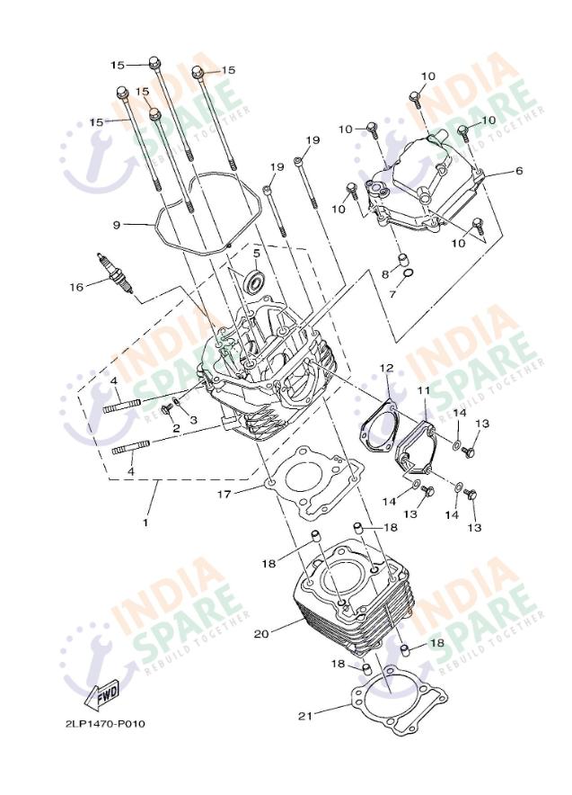 CYLINDER