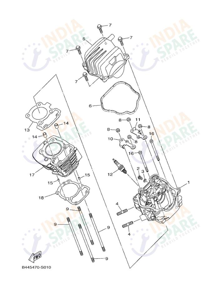 CYLINDER