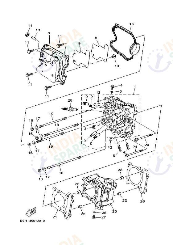 CYLINDER