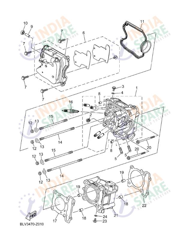 CYLINDER