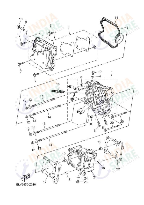 CYLINDER